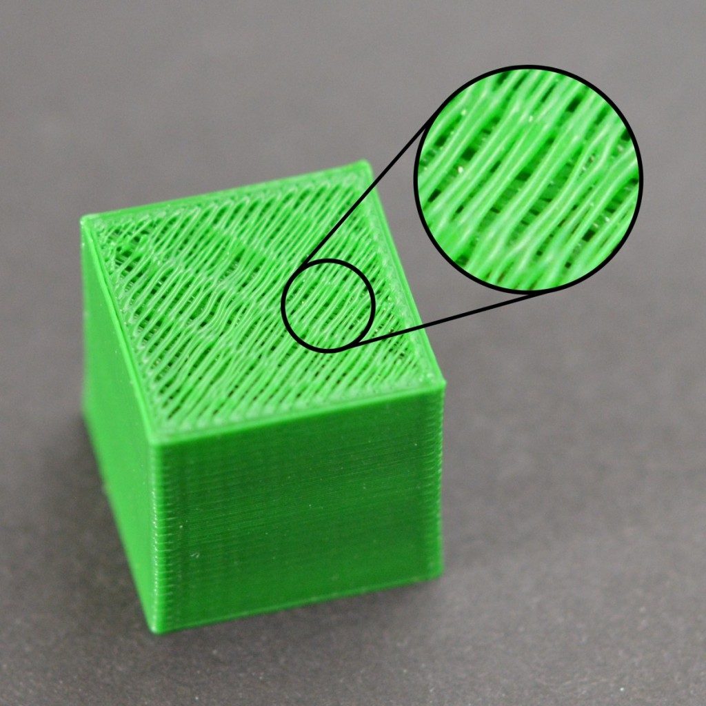 Top Layer Gaps